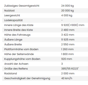 Y- Deichsel, NEU Reifen, BPD Achsen